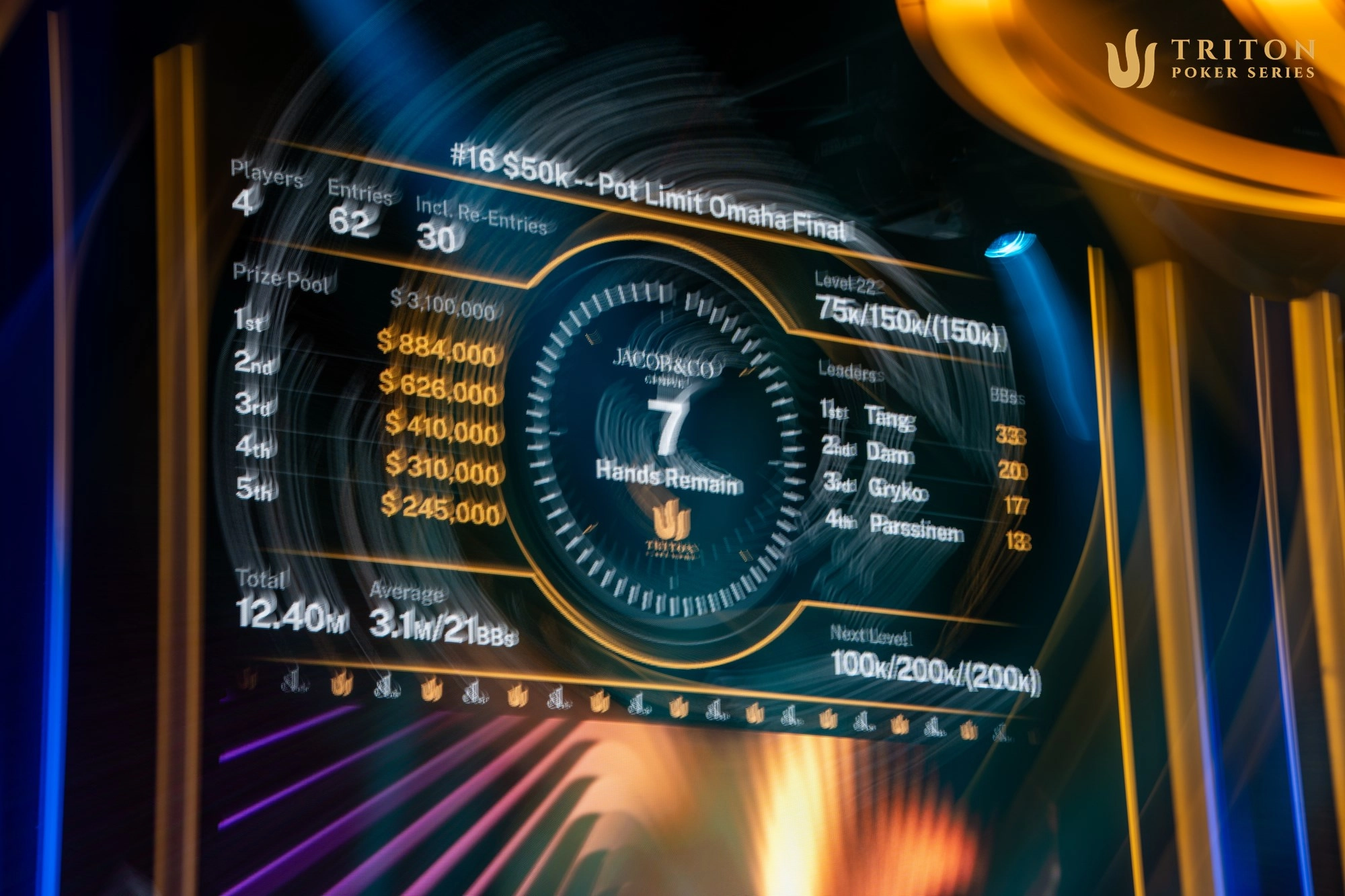 It was a long, long four-handed battle